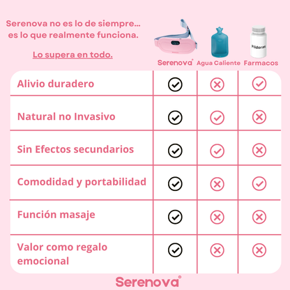 Serenova™ – El detalle que la va a hacer pensar en vos todos los días